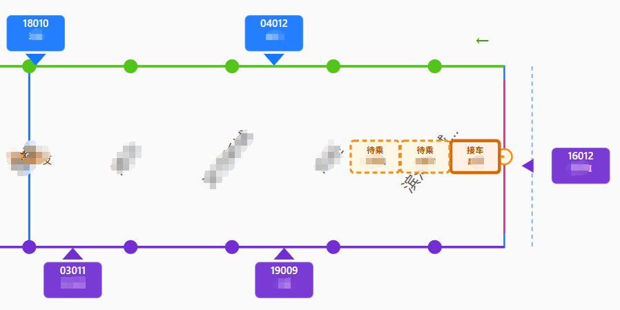 智慧乘务模拟ATS